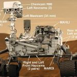 Curiosity la sonda della Nasa sbarca su Marte