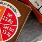 Etichette alimentari a semaforo: Italia vs Inghilterra