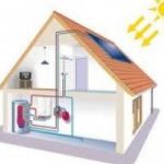 Casa, come vivere di energia propria e organizzarsi con acqua e consumi elettrici