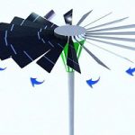 Eco invenzioni, come sfruttare l’energia eolica e solare insieme