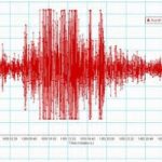 Paura Terremoto nel Sannio: 19 scosse in poche ore