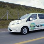Nuove auto ecologiche che vanno a etanolo
