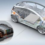 Una nuova, incredibile batteria per il mercato delle auto elettriche