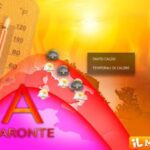 Caronte non si placa, caldo e afa insistono sull'Italia: le previsioni meteo