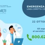 Sanità, Siaarti: Boom di chiamate al numero verde per dolore cronico, mille in un giorno